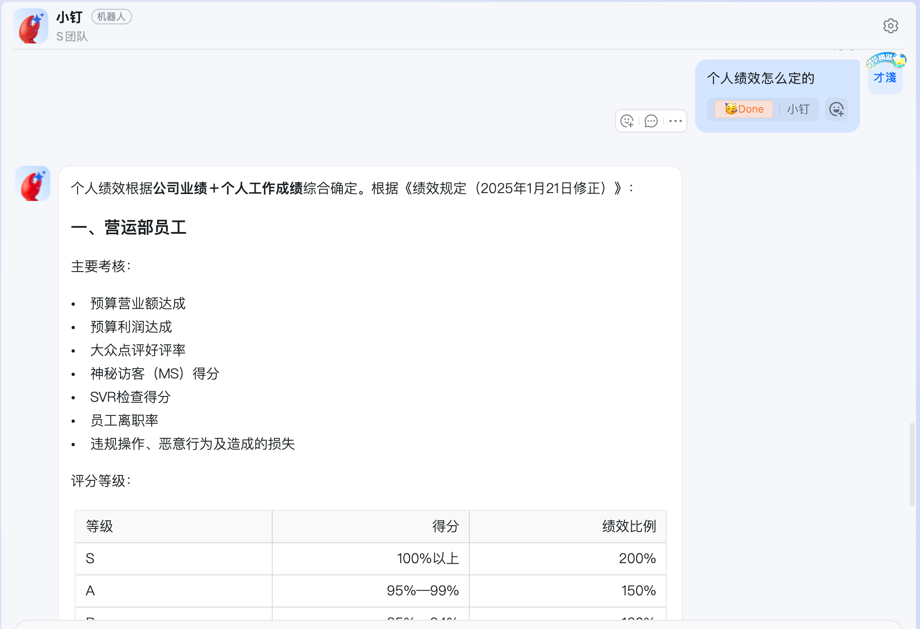 智能问答回答个人绩效评定规则